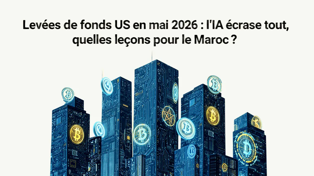 Editorial image for Levées de fonds US en mai 2026 : l’IA écrase tout, quelles leçons pour le Maroc ?